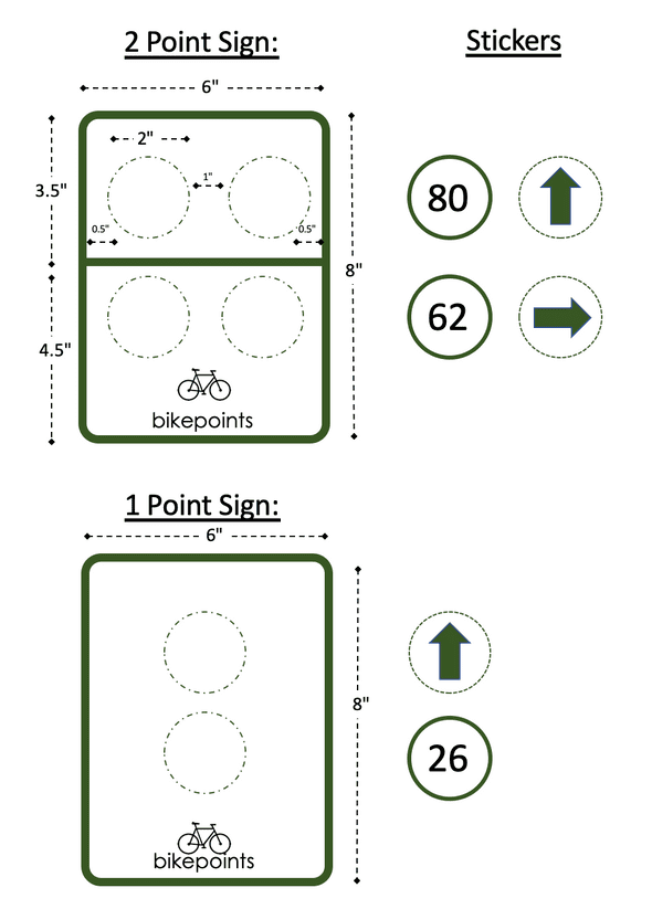 bike point sign designs. Both signs are the same 6" x 8" size. One sign has two rows, with 4 corresponding stickers. The other sign has no rows, and two vertical positions for stickers.